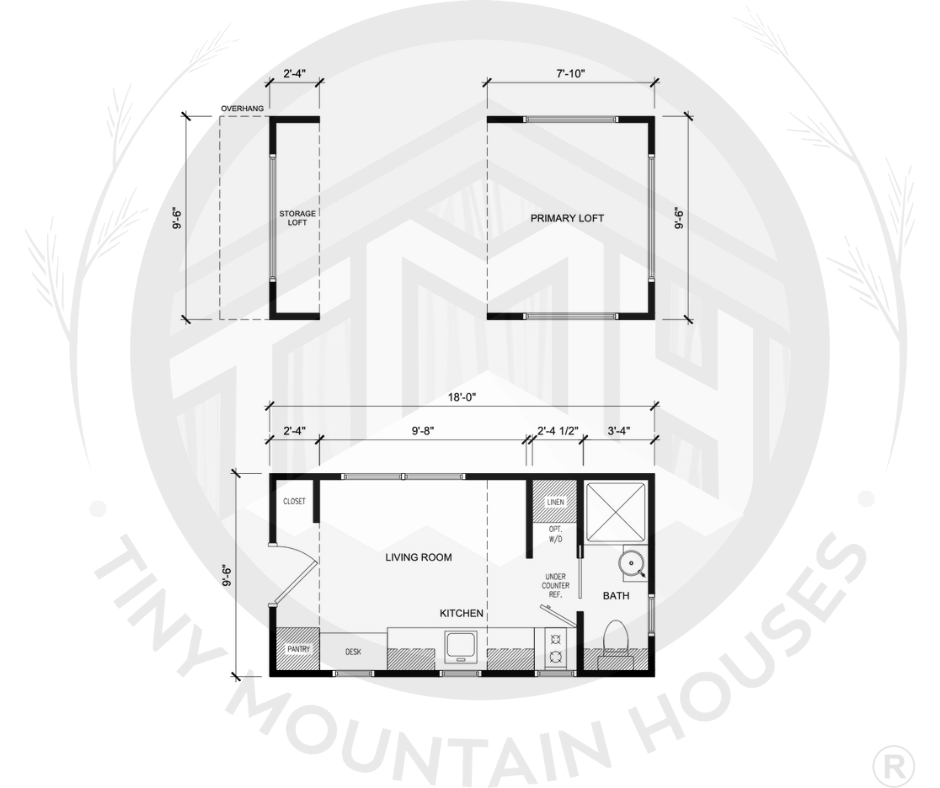 Tiny Mountain Houses For Sale — Life At Home — Real Estate 101